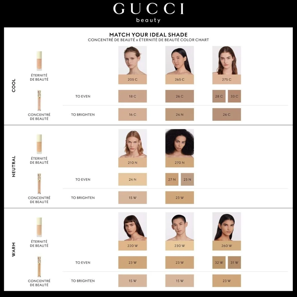 NEW~ GUCCI Eternité de Beauté Foundation - 210N Medium Fair